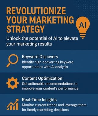 Post 4 - Based on Visual 4 Revolutionize Your Strategy - 6 FB Posts By ChatGPT 320 x 380 Post 4 - Based on Visual 4 Revolutionize Your Strategy - 6 FB Posts By ChatGPT 320 x 380