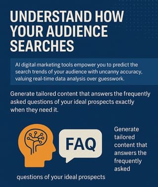 Post 5 - Based on Visual 5 Understand How Your Audience Searches - 6 FB Posts By ChatGPT 320 x 380 Post 5 - Based on Visual 5 Understand How Your Audience Searches - 6 FB Posts By ChatGPT 320 x 380